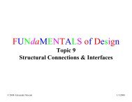 FUNdaMENTALS of Design - PERG - MIT