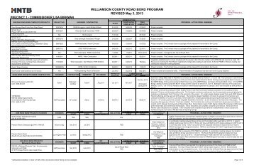 WILLIAMSON COUNTY ROAD BOND PROGRAM REVISED May 3 ...