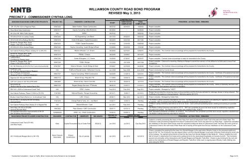 WILLIAMSON COUNTY ROAD BOND PROGRAM REVISED May 3 ...