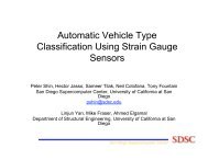 Automatic Vehicle Type Classification Using Strain Gauge Sensors