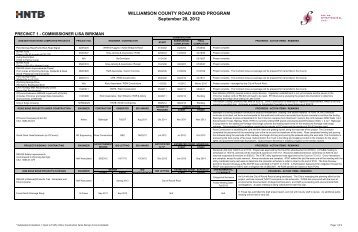 WILLIAMSON COUNTY ROAD BOND PROGRAM September 28 ...