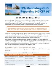 EPA Mandatory Greenhouse Gas Reporting (40 CFR 98)