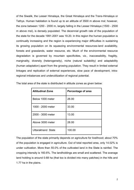 Uttarakhand - Department of Land Resources