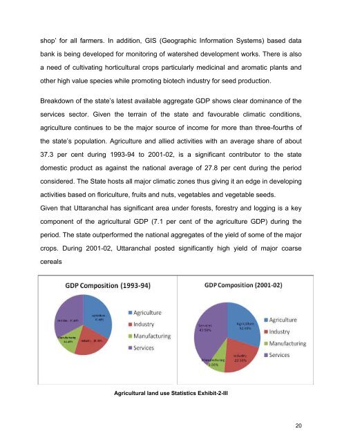 Uttarakhand - Department of Land Resources