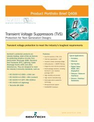 Transient Voltage Suppressors (TVS) - SINUS Electronic