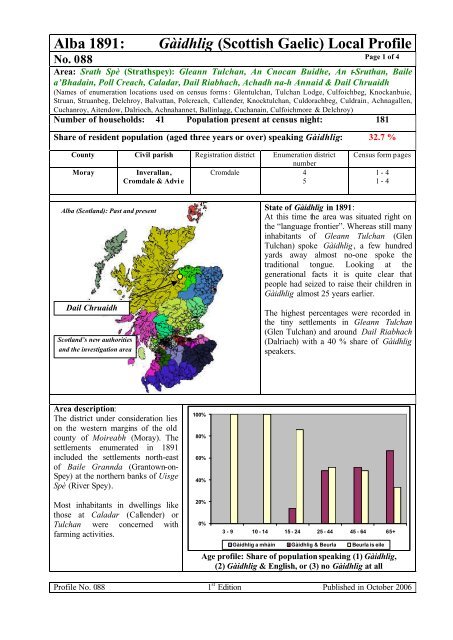 Alba 1891: Gàidhlig (Scottish Gaelic) Local Profile - Linguae Celticae