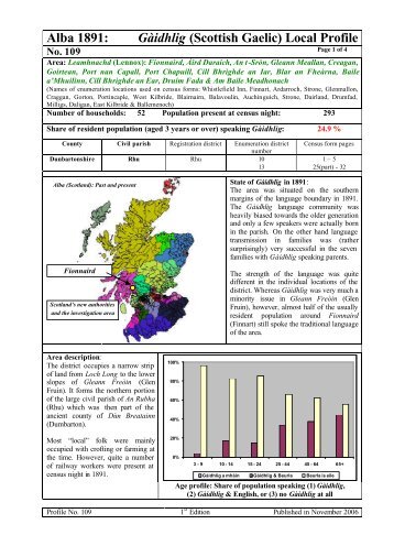 Alba 1891: Gàidhlig (Scottish Gaelic) Local Profile - Linguae Celticae