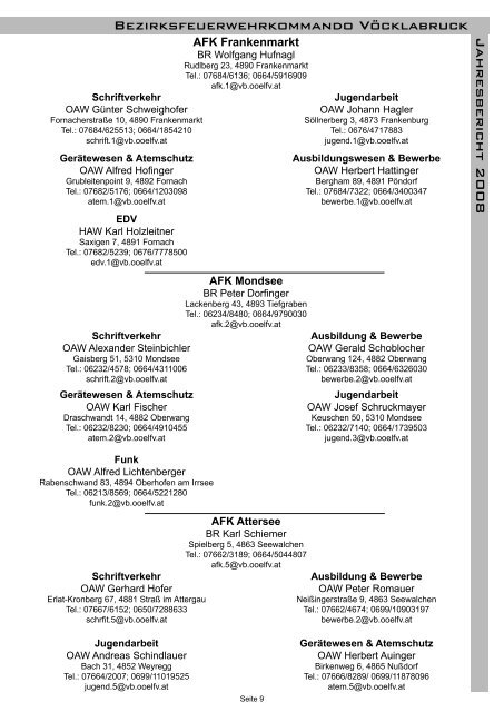 Jahresbericht 2008 - Bezirksfeuerwehrkommando VÃ¶cklabruck