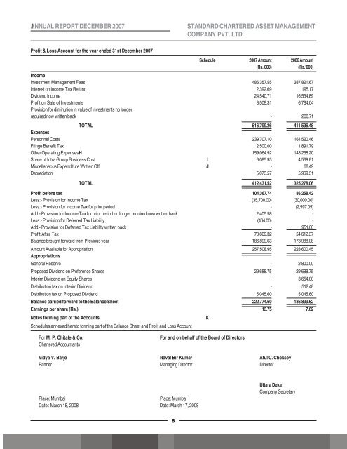 Annual Report AMC - 130508.pmd - IDFC Mutual Fund