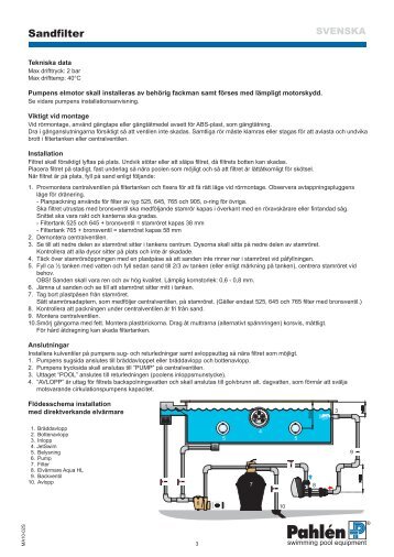 Manual sandfilter typ 350 - Pahlen.se