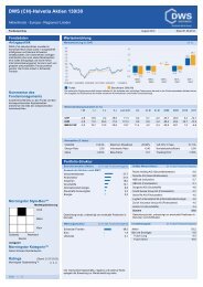 DWS (Ch)-Helvetia Aktien 130/30 - Fundinfo