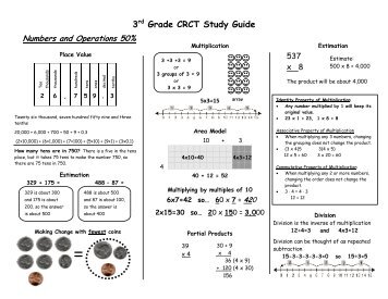 Third Grade Study Guide