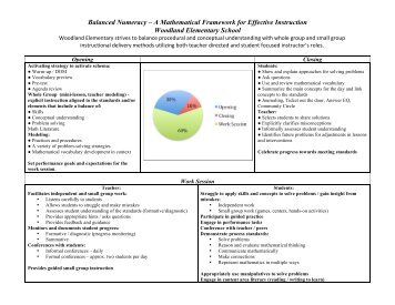 WES Numeracy Framework - Henry County Schools