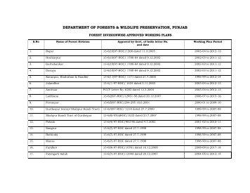 department of forests & wildlife preservation, punjab - Pbforests.gov.in