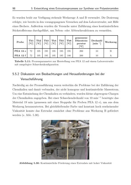 Entwicklung eines reaktiven Extrusionsprozesses zur ...