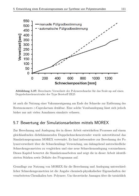 Entwicklung eines reaktiven Extrusionsprozesses zur ...