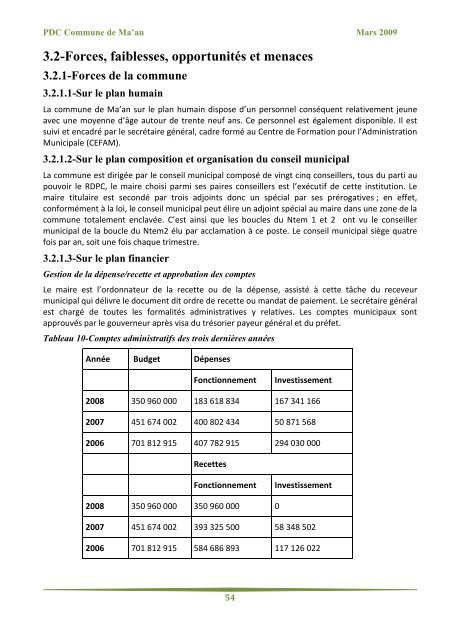 PDC MA'AN FINAL - Centre Technique de la ForÃªt Communale