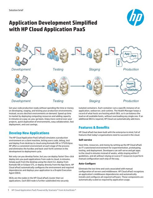 Application Development Simplified with HP Cloud Application PaaS