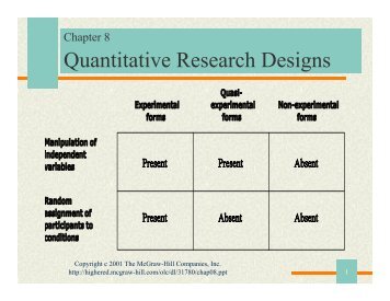 Quantitative Research Designs