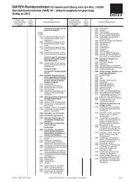 Datev Standardkontenrahmen (SKR04) - eSteuerPartner