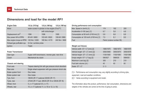 For the models FX4 / FX5 / FX6 / RF1 - Rewaco Spezialfahrzeuge ...