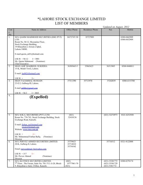 (Expelled) - Lahore Stock Exchange