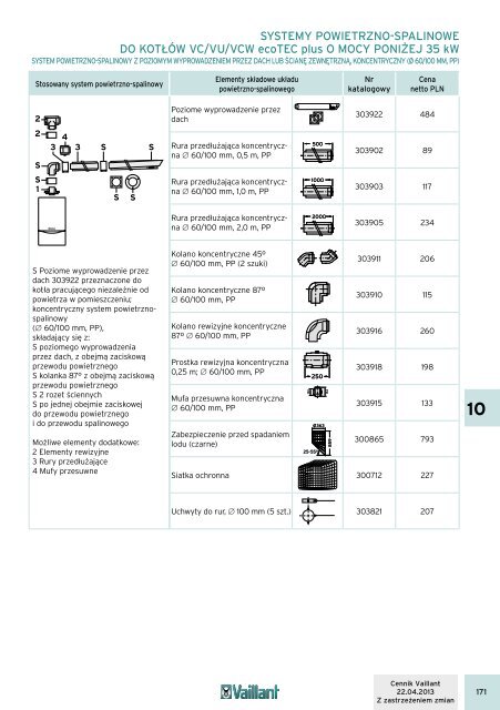 Systemy powietrzno-spalinowe (17.67 MB) - Vaillant