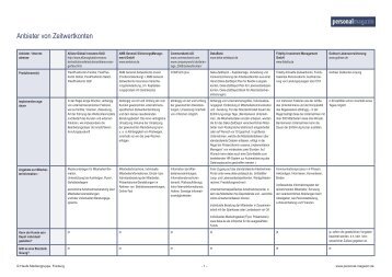 Anbieter von Zeitwertkonten - steuer-office-service.de