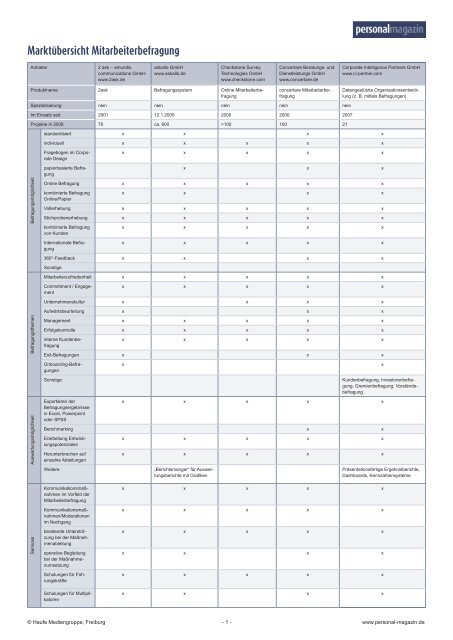 MarktÃ¼bersicht Mitarbeiterbefragung - steuer-office-service.de