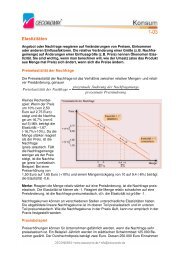 Elastizitäten - Oeconomix
