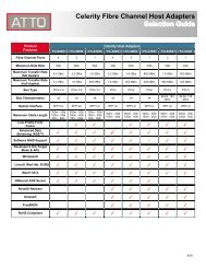 Celerity Fibre Channel Host Adapters Selection Guide - Storesys