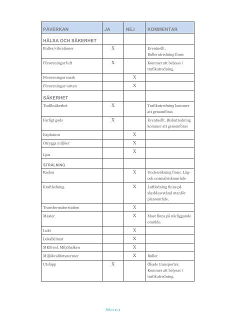 Checklista miljÃ¶bedÃ¶mning.pdf - 47 Kb 2013-03-27 - Kil