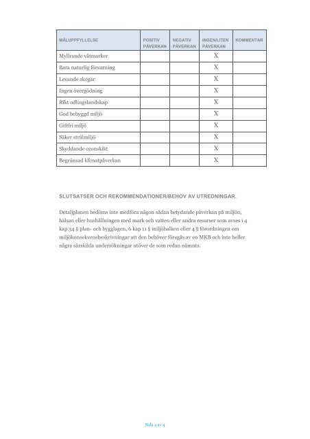 Checklista miljÃ¶bedÃ¶mning.pdf - 47 Kb 2013-03-27 - Kil