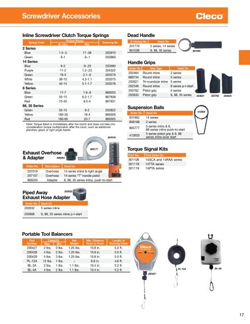 Pneumatic Assembly Tools - Apex Tool Group