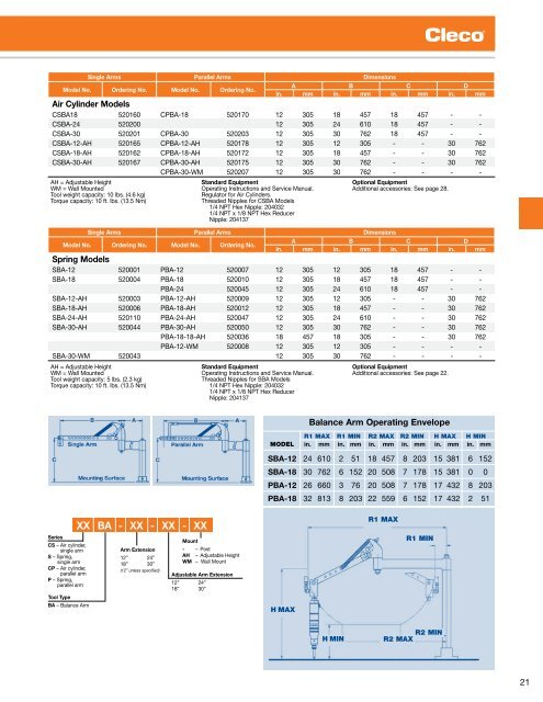 Pneumatic Assembly Tools - Apex Tool Group