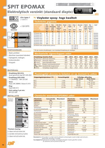 SPIT Epomax.pdf - Spit Paslode