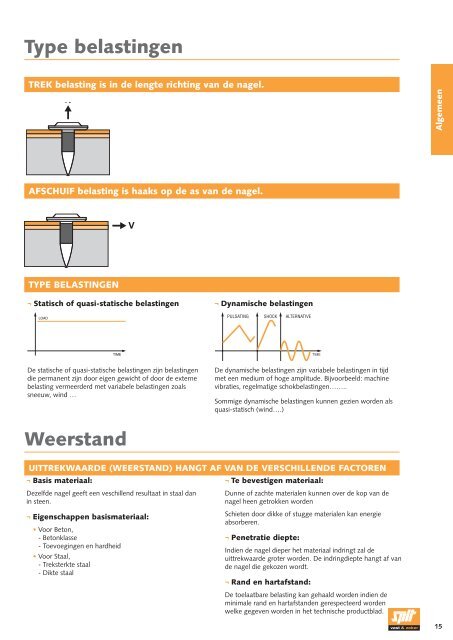 Technische handboek geschoten montage - Spit Paslode