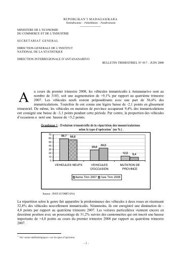 pdf 311 ko - Institut national de la statistique malgache (INSTAT)