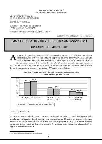 pdf 336 ko - Institut national de la statistique malgache (INSTAT)