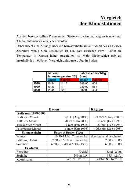 KlimaGeo Kagran Baden - philipp wurzer @ zoechmann.com