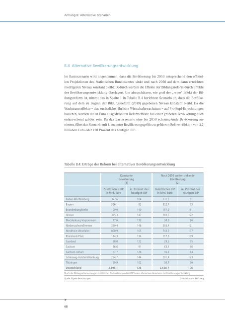 Was unzureichende Bildung kostet - Bertelsmann Stiftung