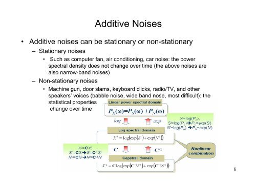 Robustness Techniques for Feature Extraction - Berlin Chen