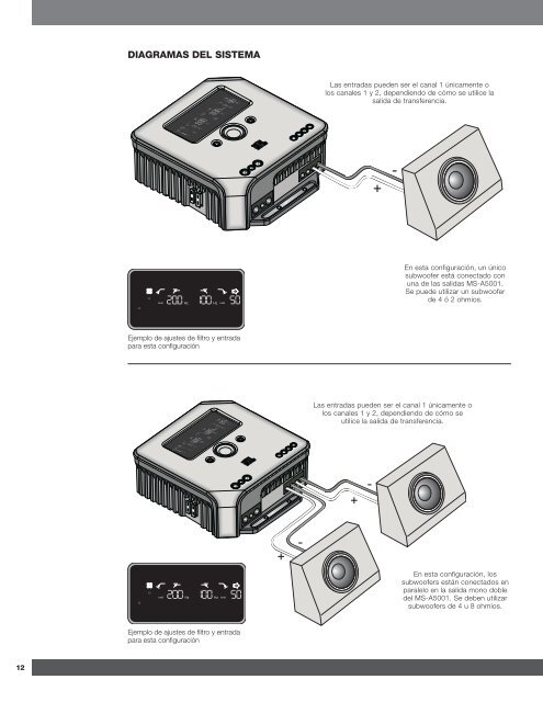 Ms-a5001 - JBL