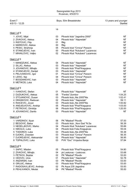 Startlist - PlivaÄki savez Srbije