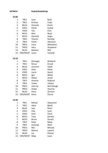 SATNICA Kadeti/Kadetkinje 15:00 1 TRE1 Leon BuliÄ 2 TRE2 ...