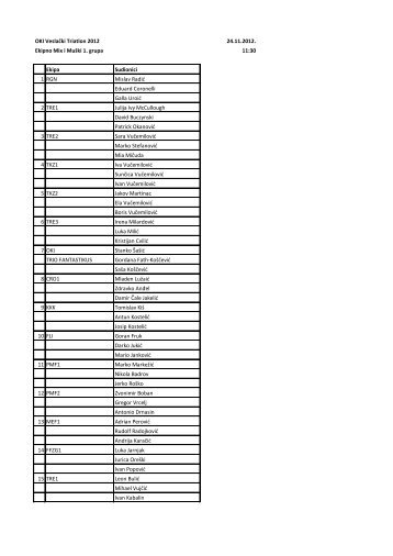 OKI VeslaÄki Triatlon 2012 24.11.2012. Ekipno Mix i MuÅ¡ki 1. grupa ...