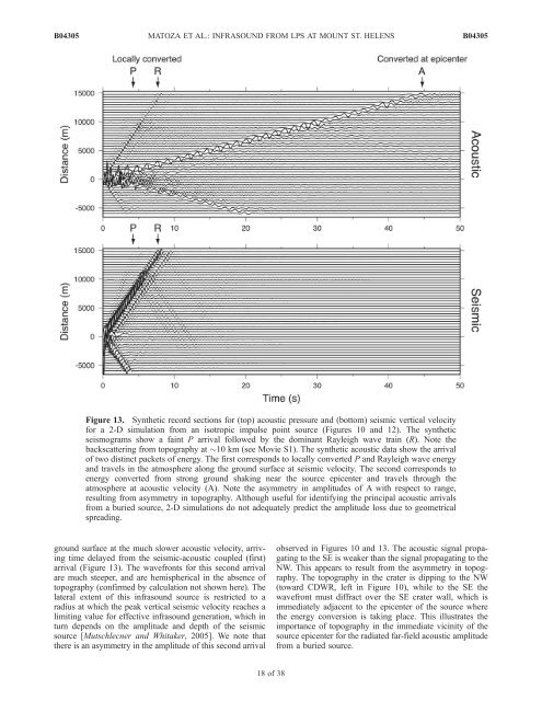 Matoza et al St. Helens Infrasound JGR 09