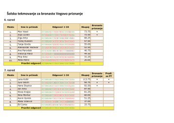 Rezultati Å¡olskega tekmovanja iz matematike za Bronasta Vegova ...