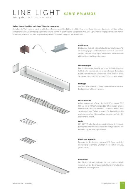 LEDeXCHANGE Lampenportfolio | Lichtblicke 2015 - Premium in LED