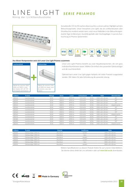 LEDeXCHANGE Lampenportfolio | Lichtblicke 2015 - Premium in LED